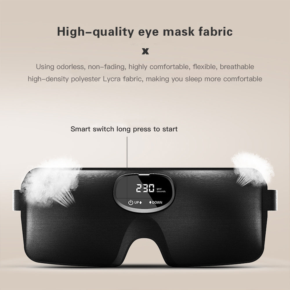 Sleep Inducing Eye Mask