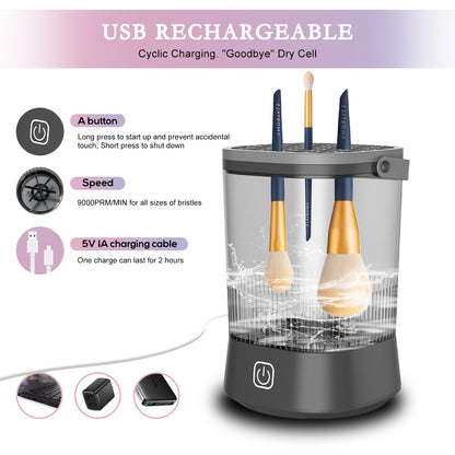 Cleaner For Makeup Sponges And Brushes