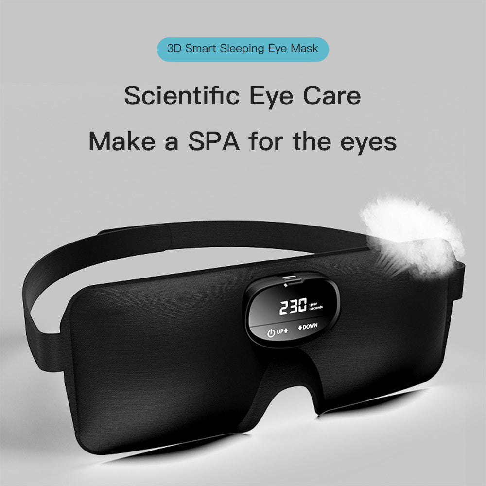 Sleep Inducing Eye Mask