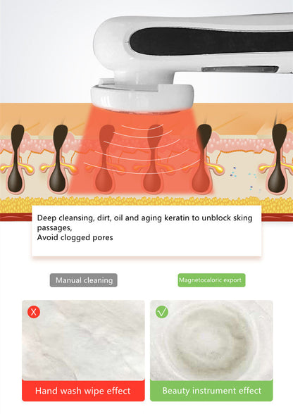 At-Home Beauty Equipment