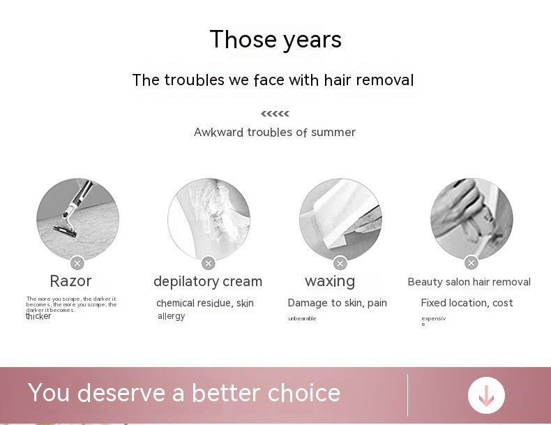 Skin Rejuvenation IPL Device