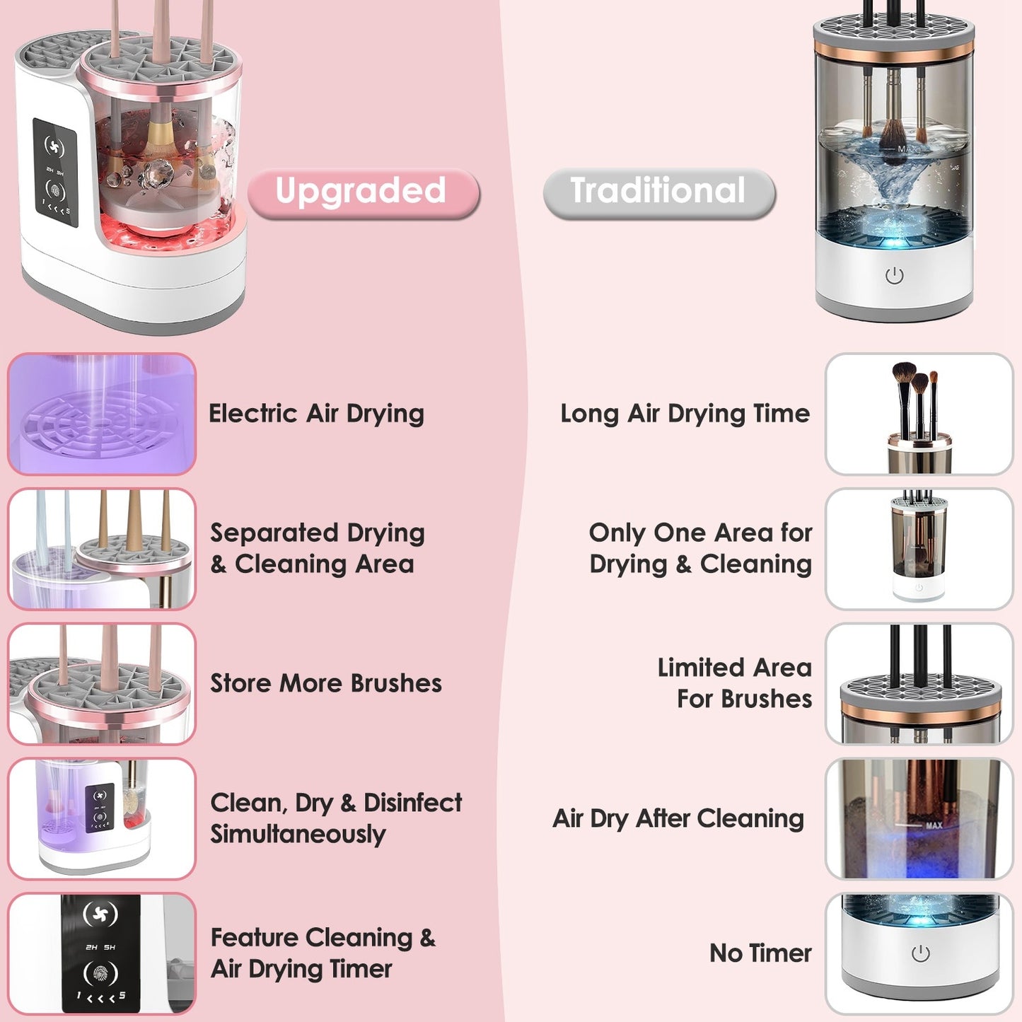 UV Disinfection Brush Cleaner