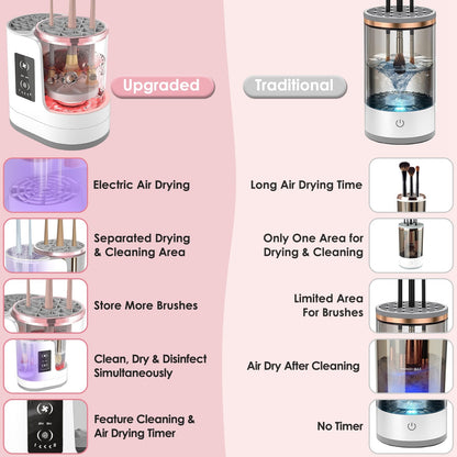 UV Disinfection Brush Cleaner