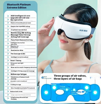Eye Fatigue Relief Device