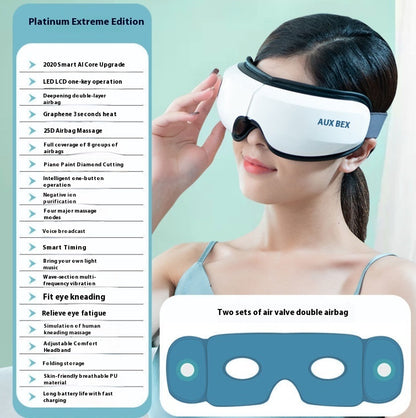Eye Fatigue Relief Device