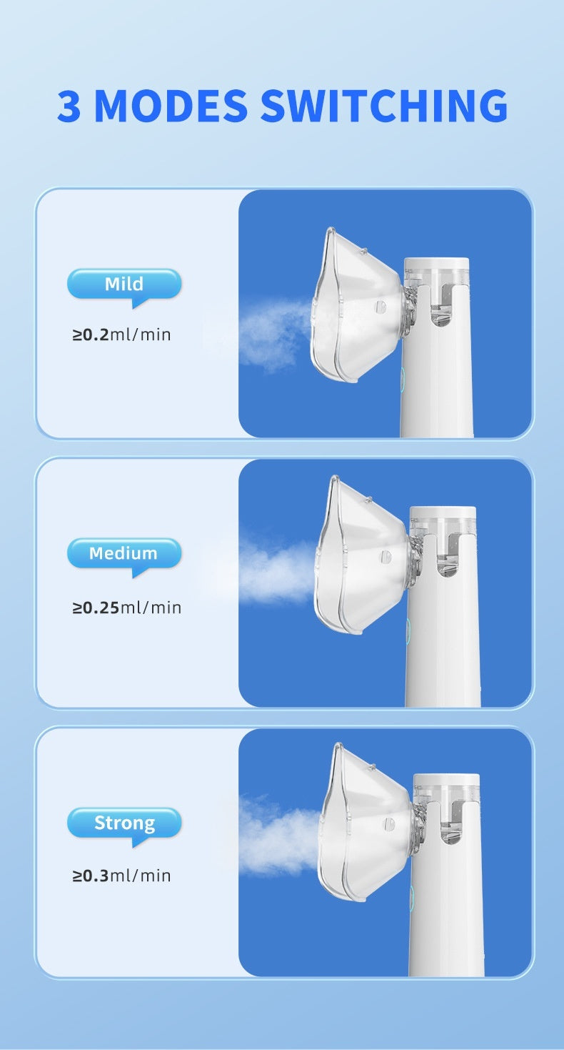 Foreign Trade Nebulizer